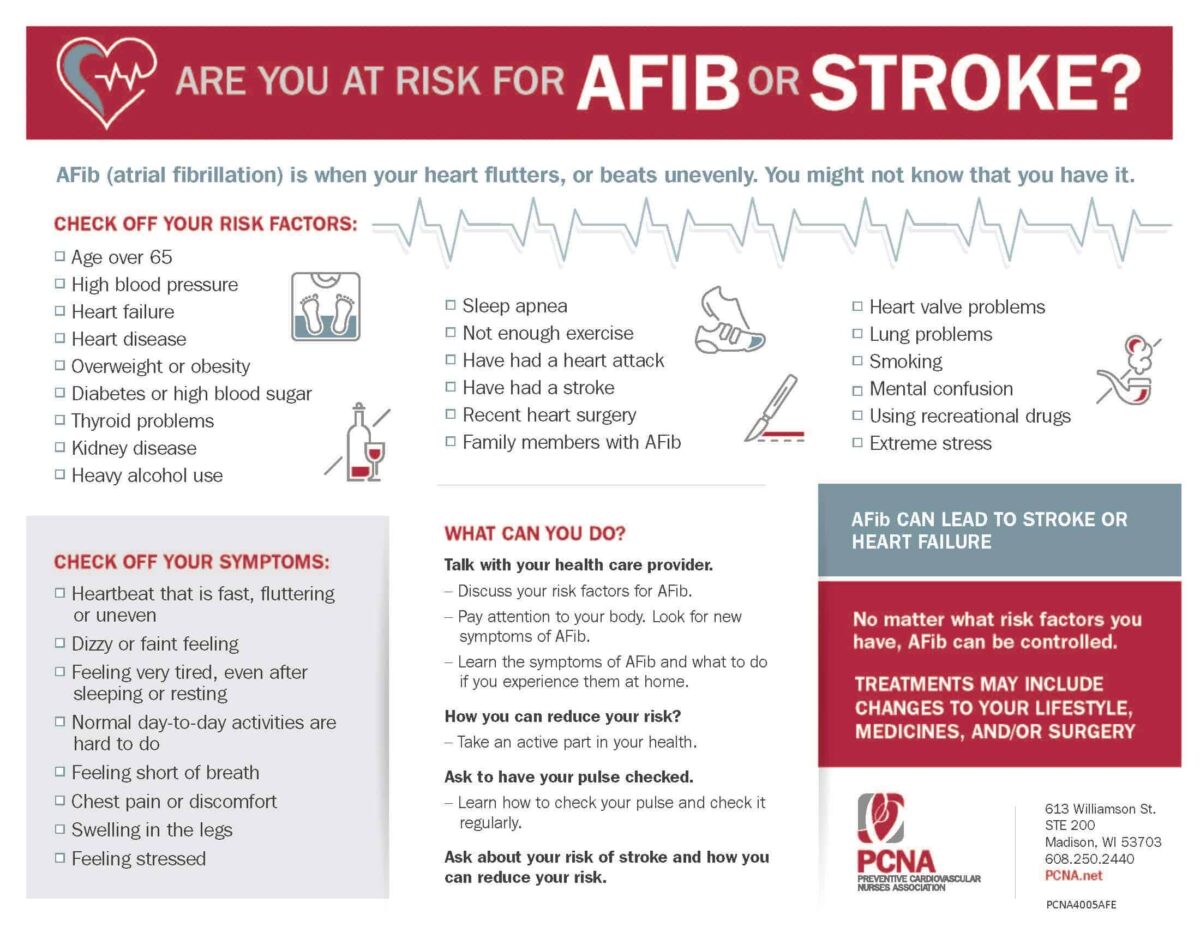 AFib and Stroke Infographic – PCNA