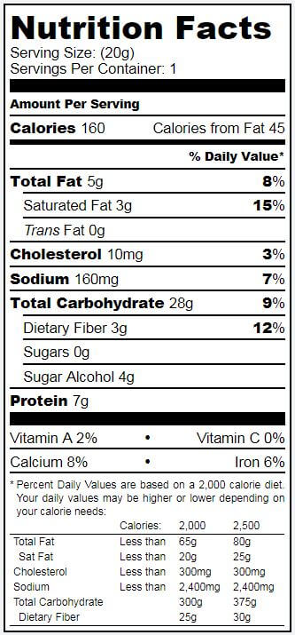 Sugar Alcohols on a Nutrition Label