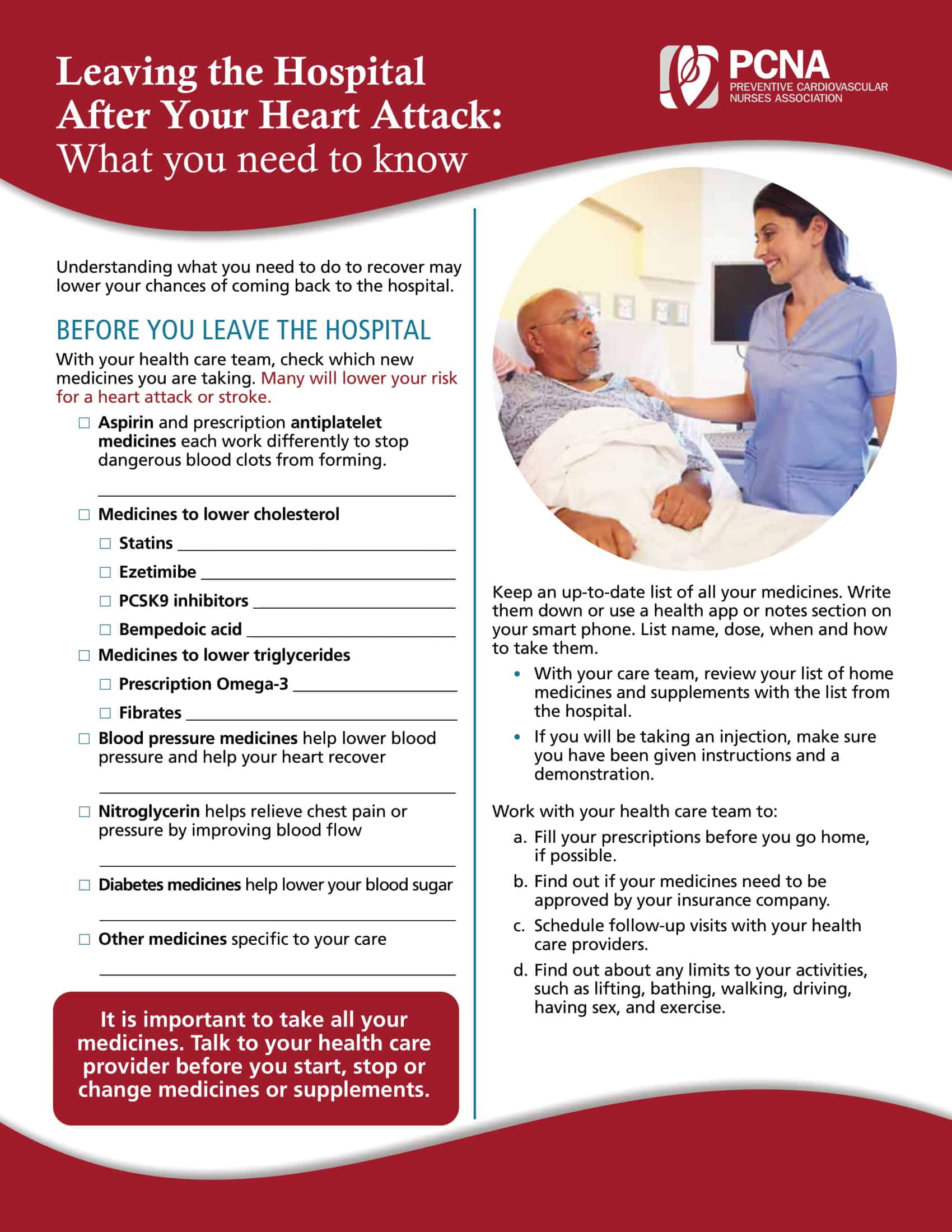 Cardiac Patient Education Tools and Handouts - PCNA