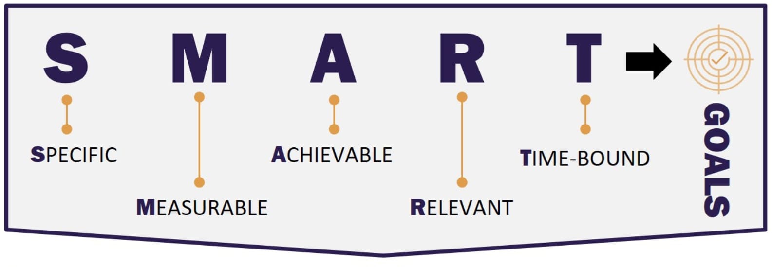 SMART-Goals_What-is-Obesity SMART-Goals_What-is-Obesity