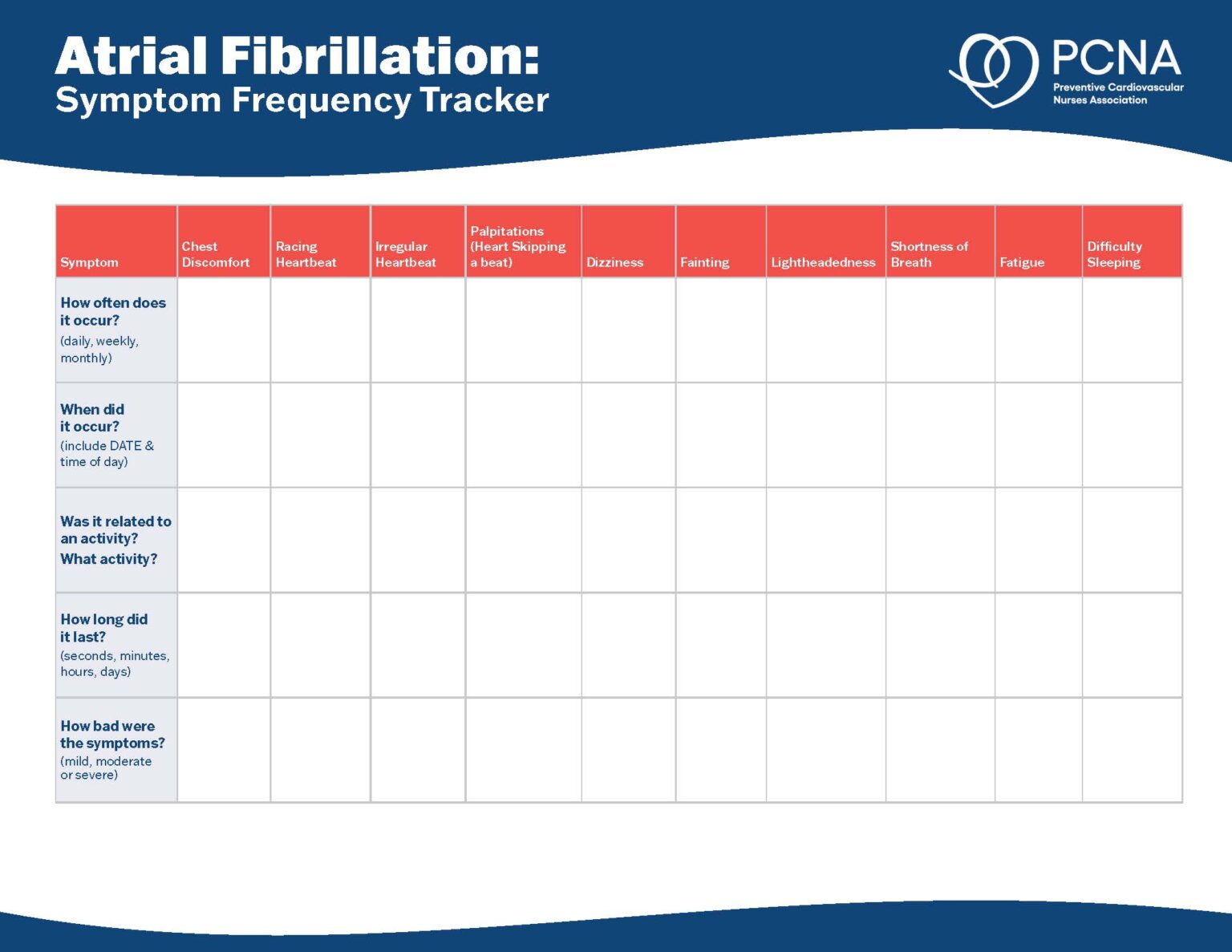 Medication Adherence Clinical Forms – PCNA