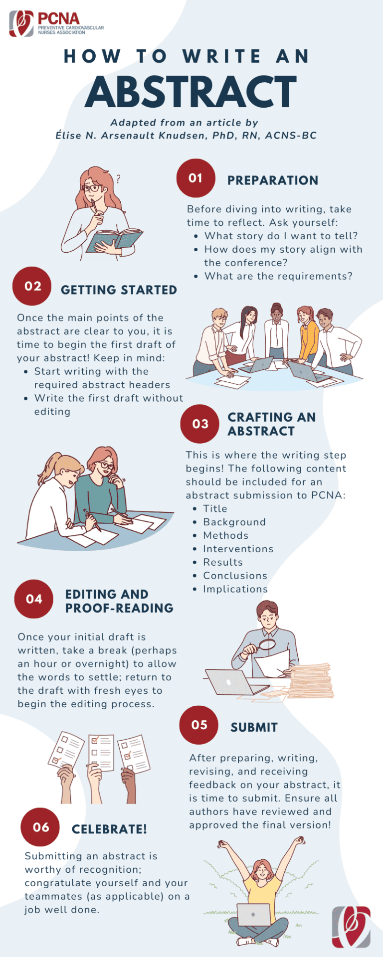 Everything You Need to Know to Write an Abstract: A Step-by-Step Guide ...