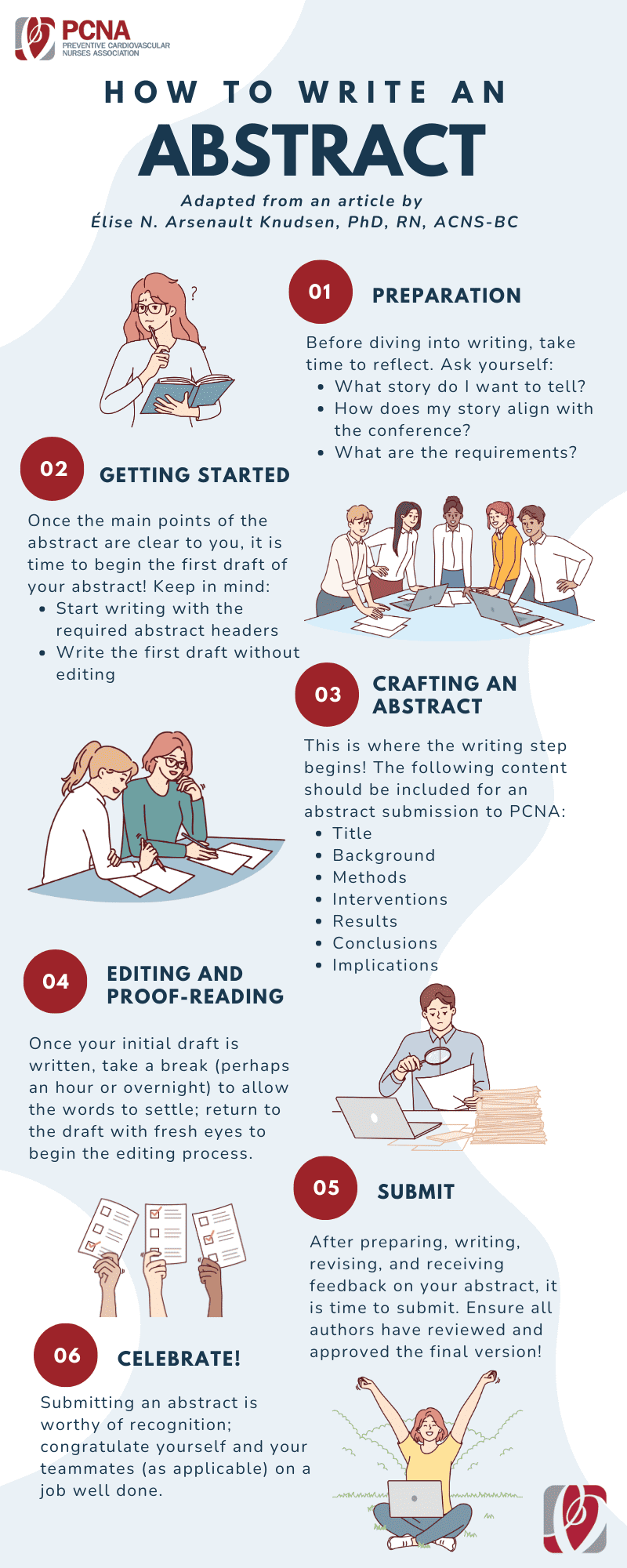 Writing-an-Abstract-Infographic
