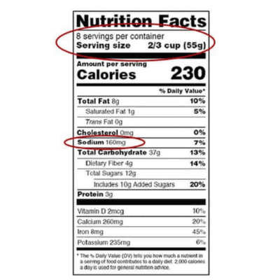 Sodium nutrition label Sodium nutrition label