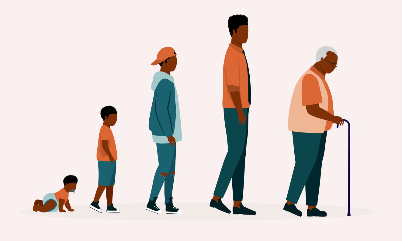 Side View Of An Aging Process Of Black Male From Baby To Senior. Isolated On Color Background.