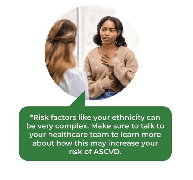 ASCVD Ethincity risk call out